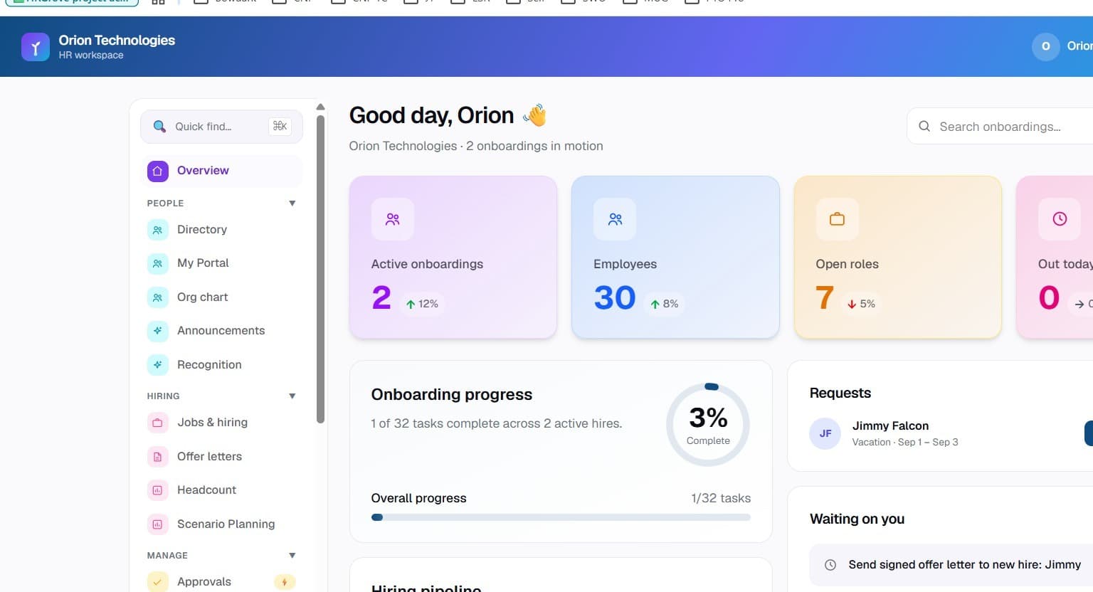 Admin Dashboard