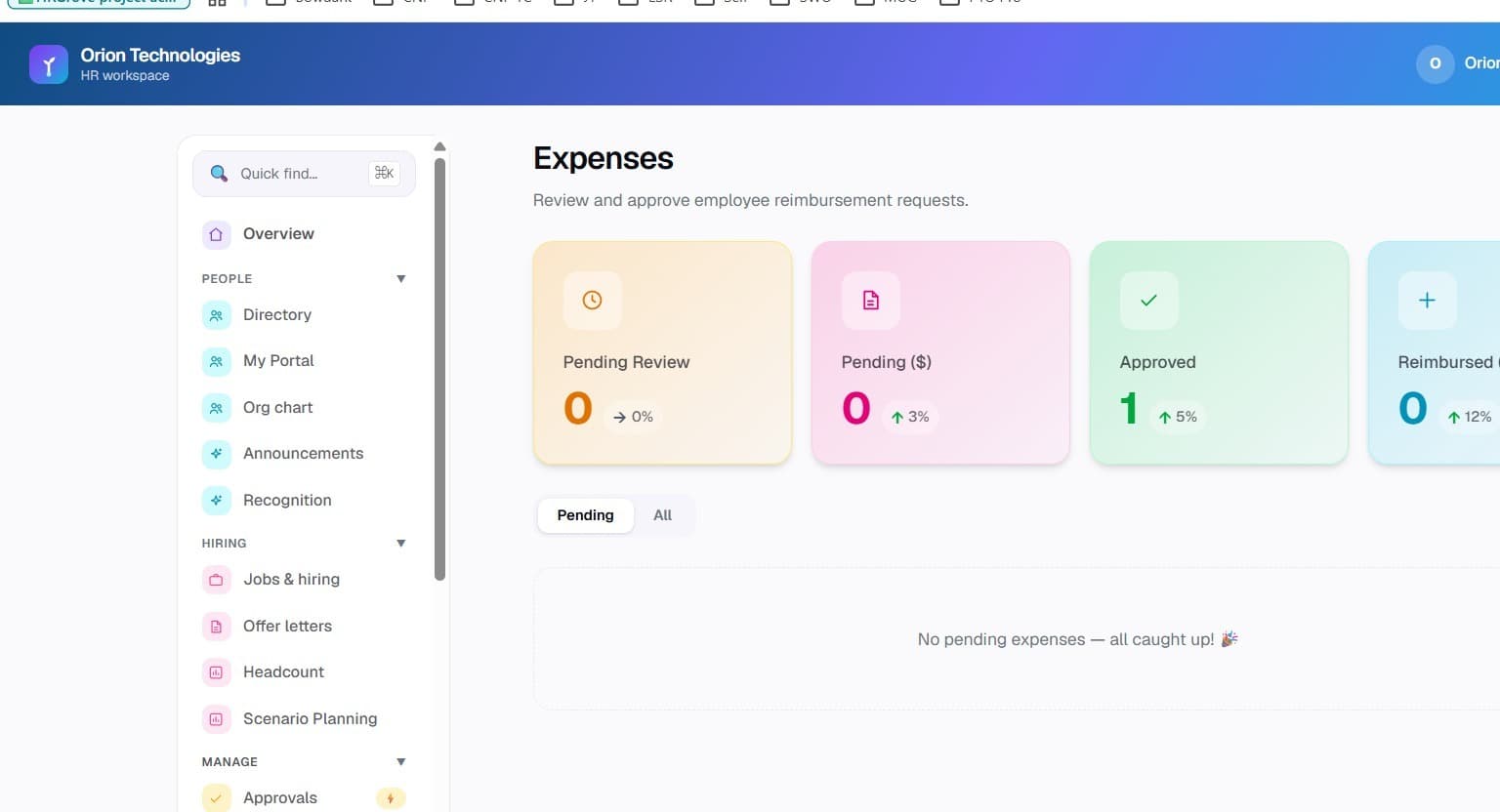 Expenses